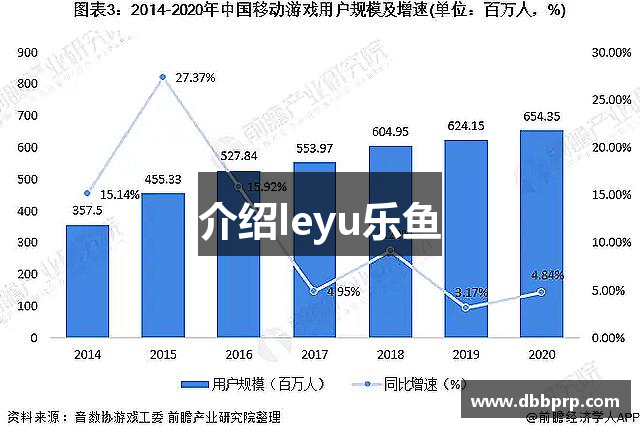 介绍leyu乐鱼
